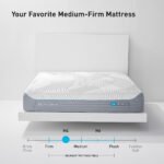 Bedgear H4 Hybrid Performance Mattress - Image 2