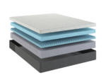 Bedplanet 12” Essentials Gel Memory Foam Mattress – Soft & Cooling (RV Ready) - Image 12