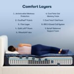 Serta Perfect Sleeper® Oasis Sleep 13.25" Plush Mattress - Image 6