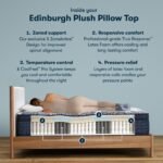 Serta Perfect Sleeper Pro Edinburgh 14.75" Plush Pillow Top Mattress - Image 2