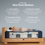 Serta Perfect Sleeper Pro New Paris 15" Medium Mattress - Image 2