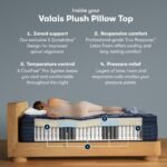 Serta Perfect Sleeper Pro Valais 15" Plush Pillow Top Mattress - Image 2