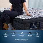 Serta Perfect Sleeper Pro Edinburgh 14.75" Plush Pillow Top Mattress - Image 3