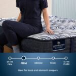 Serta Perfect Sleeper Pro Geneva 13.5" Firm Mattress - Image 3