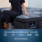 Serta Perfect Sleeper Pro Valais 15" Plush Pillow Top Mattress - Image 3