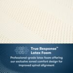 Serta Perfect Sleeper Pro Dublin 13.75" Medium Firm Mattress - Image 5