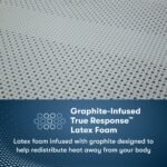 Serta Perfect Sleeper Pro Valais 15" Plush Pillow Top Mattress - Image 5