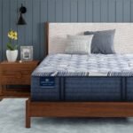 Serta Perfect Sleeper Pro Dublin 13.75" Medium Firm Mattress - Image 8