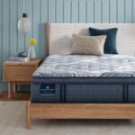 Serta Perfect Sleeper Pro Edinburgh 14.75" Plush Pillow Top Mattress - Image 8