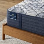 Serta Perfect Sleeper Pro Geneva 13.5" Firm Mattress - Image 11