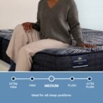 Serta Perfect Sleeper X Hybrid Kendall Medium Mattress - Image 2
