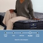 Serta Perfect Sleeper X™ Hybrid Kendall Plush Mattress - Image 2