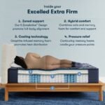 Serta Perfect Sleeper X™ Quilted Excelled Extra Firm Mattress - Image 4