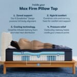 Serta Perfect Sleeper X™ Quilted Max Firm Pillow Top Mattress - Image 4