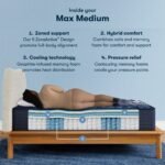 Serta Perfect Sleeper X™ Quilted Max Medium Mattress - Image 4