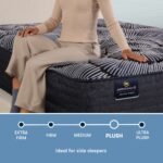Serta Perfect Sleeper X™ Quilted Excelled Plush Mattress - Image 7
