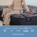 Serta Perfect Sleeper X™ Quilted Knox Plush Mattress - Image 5