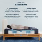 Serta Perfect Sleeper X Hybrid Aspen Firm Mattress - Image 4