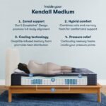 Serta Perfect Sleeper X Hybrid Kendall Medium Mattress - Image 4