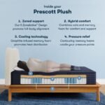 Serta Perfect Sleeper X™ Hybrid Prescott Plush Mattress - Image 5
