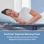 Serta Perfect Sleeper X™ Hybrid Kendall Plush Mattress - Image 9