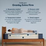 Serta iComfortPro™ Granby Extra Firm Mattress - Image 2