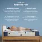Serta iComfort Pro™ Ambrose Firm Mattress - Image 2
