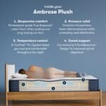 Serta iComfort Pro™ Ambrose Plush Mattress - Image 2