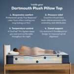 Serta iComfort Pro™ Dartmouth Plush Pillow Top Mattress - Image 2