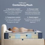 Serta iComfort Pro™ Canterbury Plush Mattress - Image 2