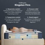 Serta iComfort Pro™ Kingston Firm Mattress - Image 2