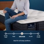 Serta iComfort Pro™ Chelsea Medium Mattress - Image 3