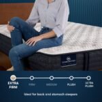 Serta iComfortPro™ Granby Extra Firm Mattress - Image 3