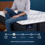 Serta iComfort Pro™ Ambrose Firm Mattress - Image 3