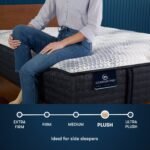 Serta iComfort Pro™ Canterbury Plush Mattress - Image 3