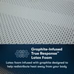 Serta iComfort Pro™ Chelsea Medium Mattress - Image 6