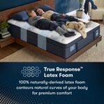 Serta iComfort Pro™ Ambrose Plush Mattress - Image 6