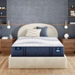 Serta iComfort Pro™ Kingston Firm Mattress