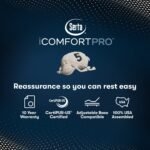Serta iComfort Pro™ Dartmouth Plush Pillow Top Mattress - Image 8