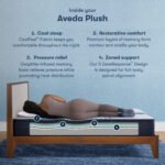 Serta iComfort Memory Foam Aveda Plush Mattress - Image 2