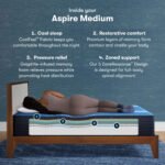 Serta iComfort Memory Foam Aspire Medium Mattress - Image 4