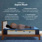 Serta iComfort Memory Foam Aspire Plush Mattress - Image 2