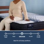 Serta iComfort Memory Foam Aveda Medium Mattress - Image 3