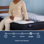 Serta iComfort Memory Foam Aveda Plush Mattress - Image 3