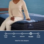 Serta iComfort Memory Foam Aspire Plush Mattress - Image 3