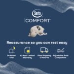 Serta iComfort Memory Foam Iona Plush Mattress - Image 5