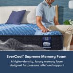 Serta iComfort Memory Foam Aspire Medium Mattress - Image 9