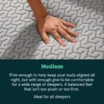 T&N Mint Mattress - Image 6