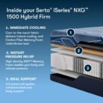 Serta iSeries NXG 1500 Firm Hybrid Mattress - Image 2