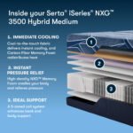 Serta iSeries NXG 3500 Medium Hybrid Mattress (Cooling + 5-Zone Support) - Image 2